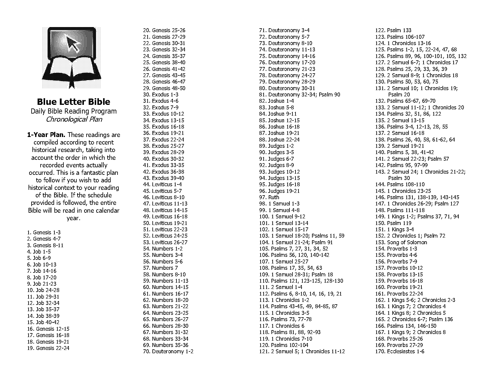 chronological order of old testament