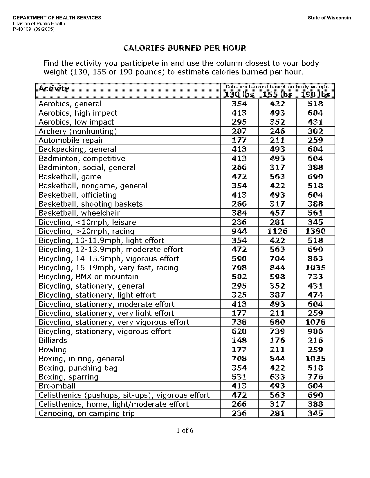 skateboard times table game