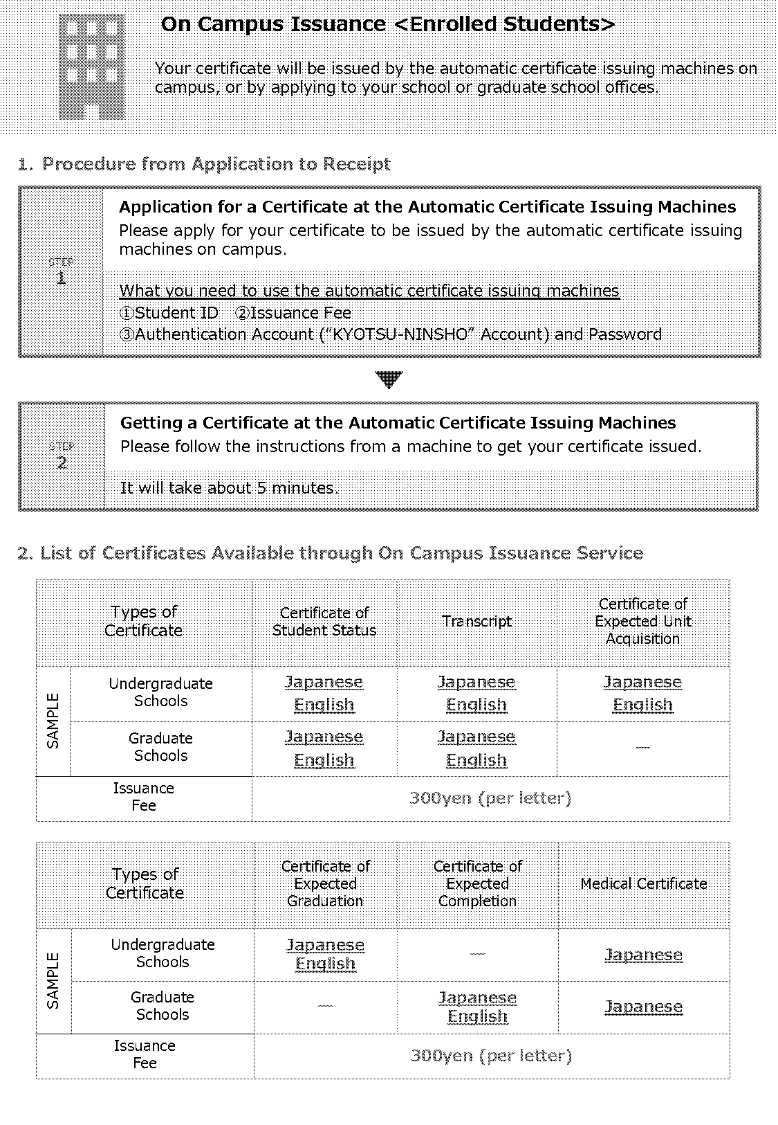 certificate of expected graduation 英語