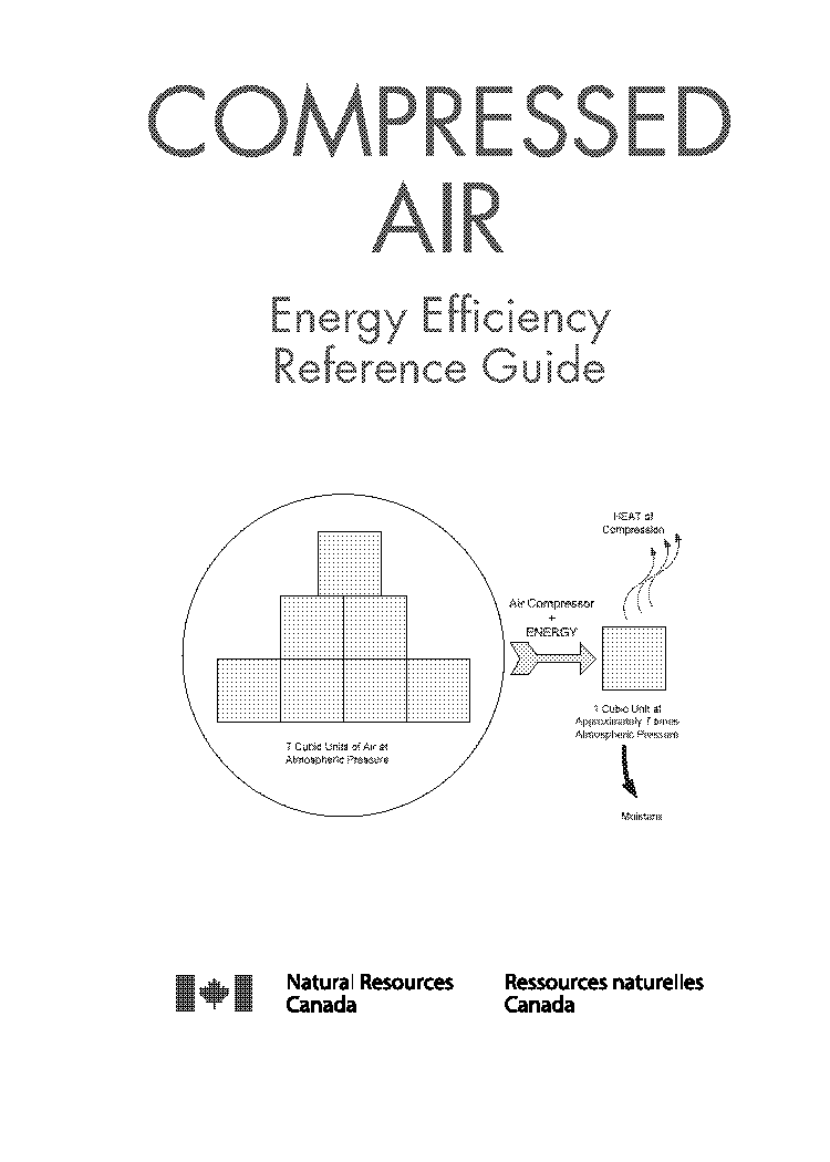 best pipe scheme for compressed air distribution