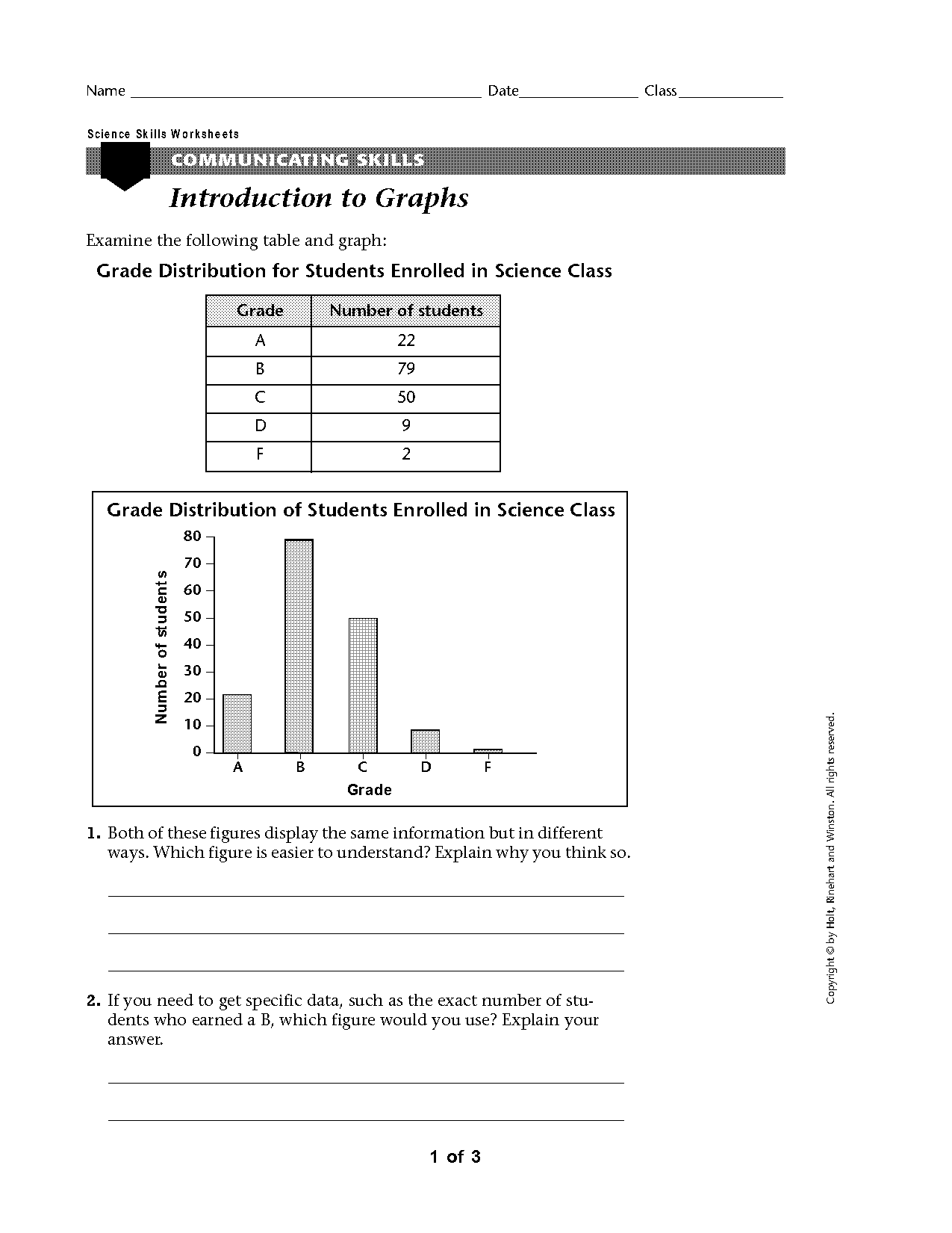 science skills worksheet introduction to graphs answer key