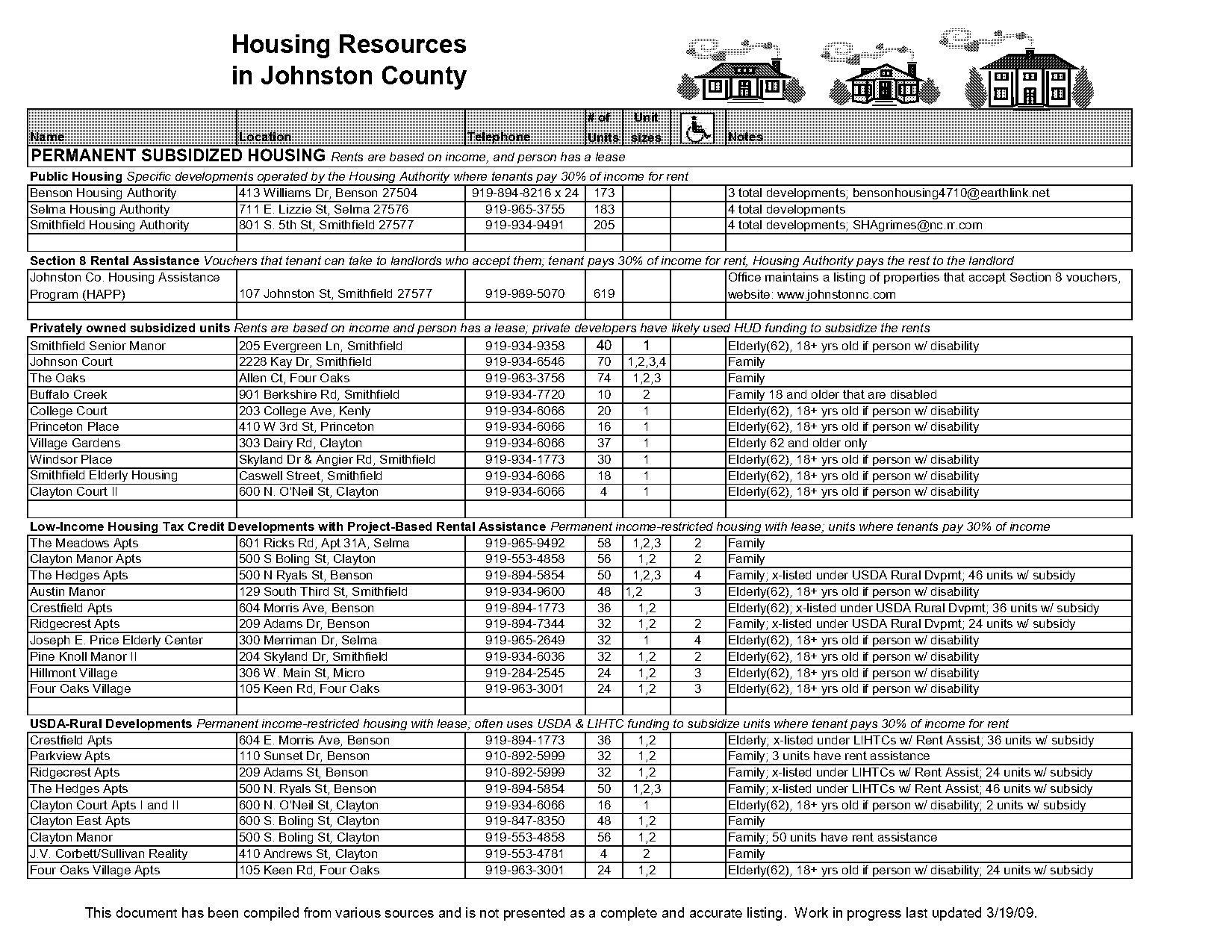 johnstonnc com tax records