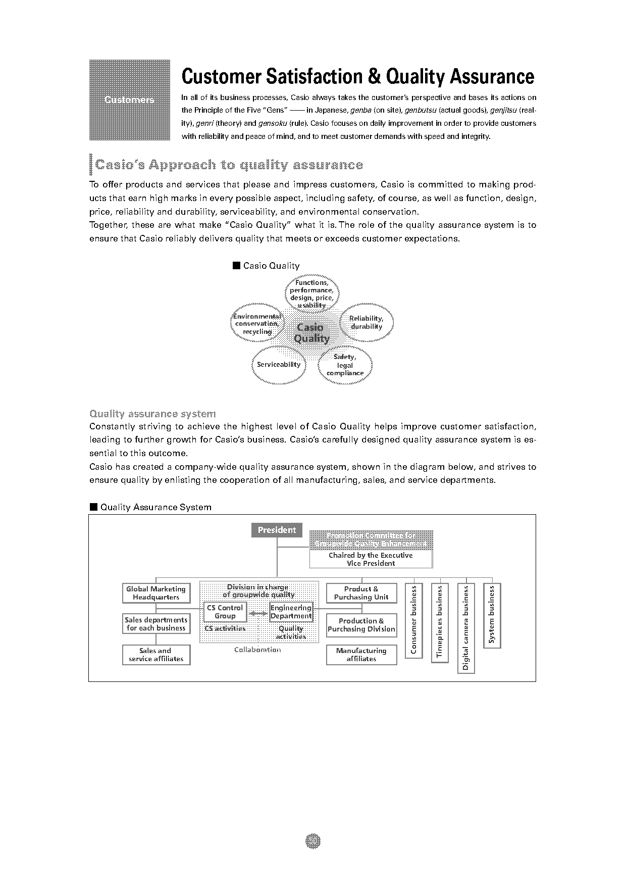 photography client satisfaction survey