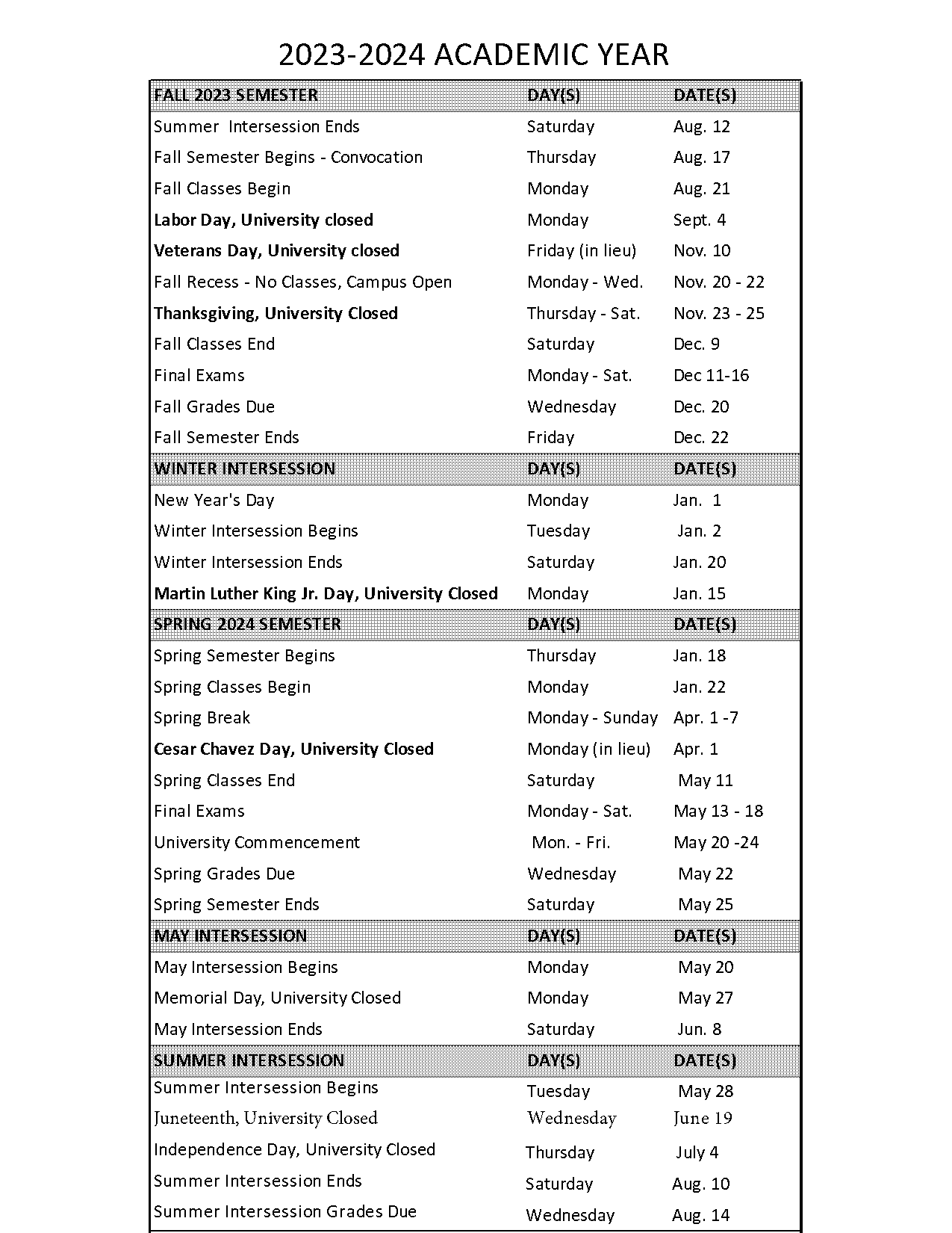 cal state la application dates