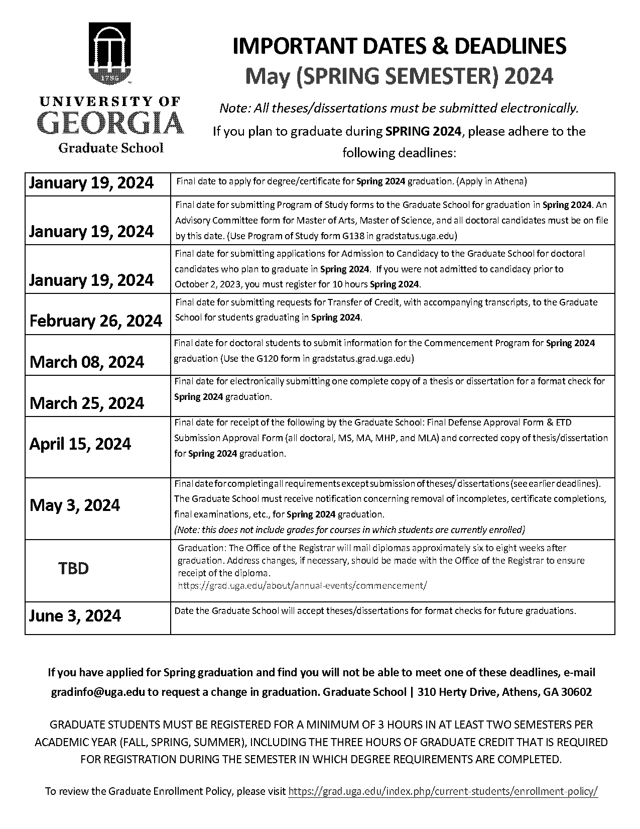 uga transfer application due date