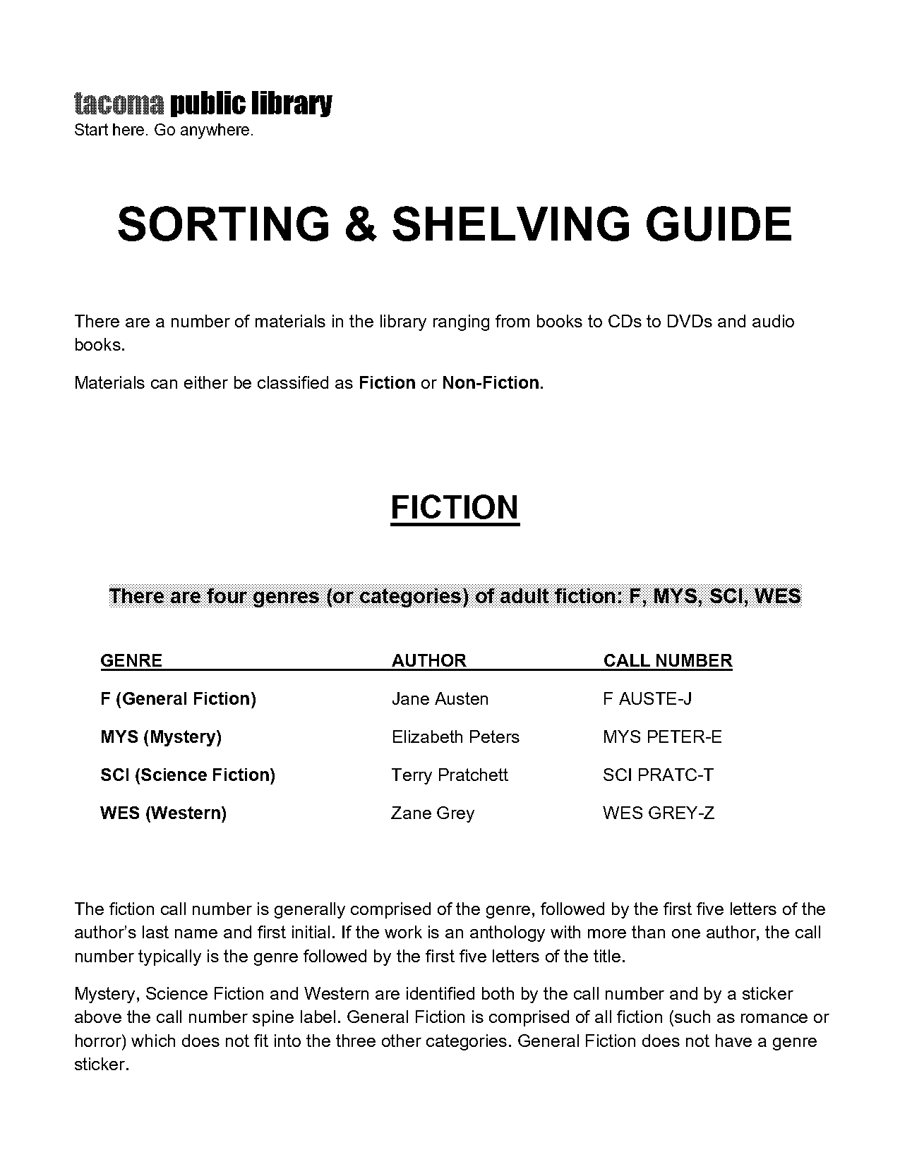 do numbers or symbols go first in alphabetical order