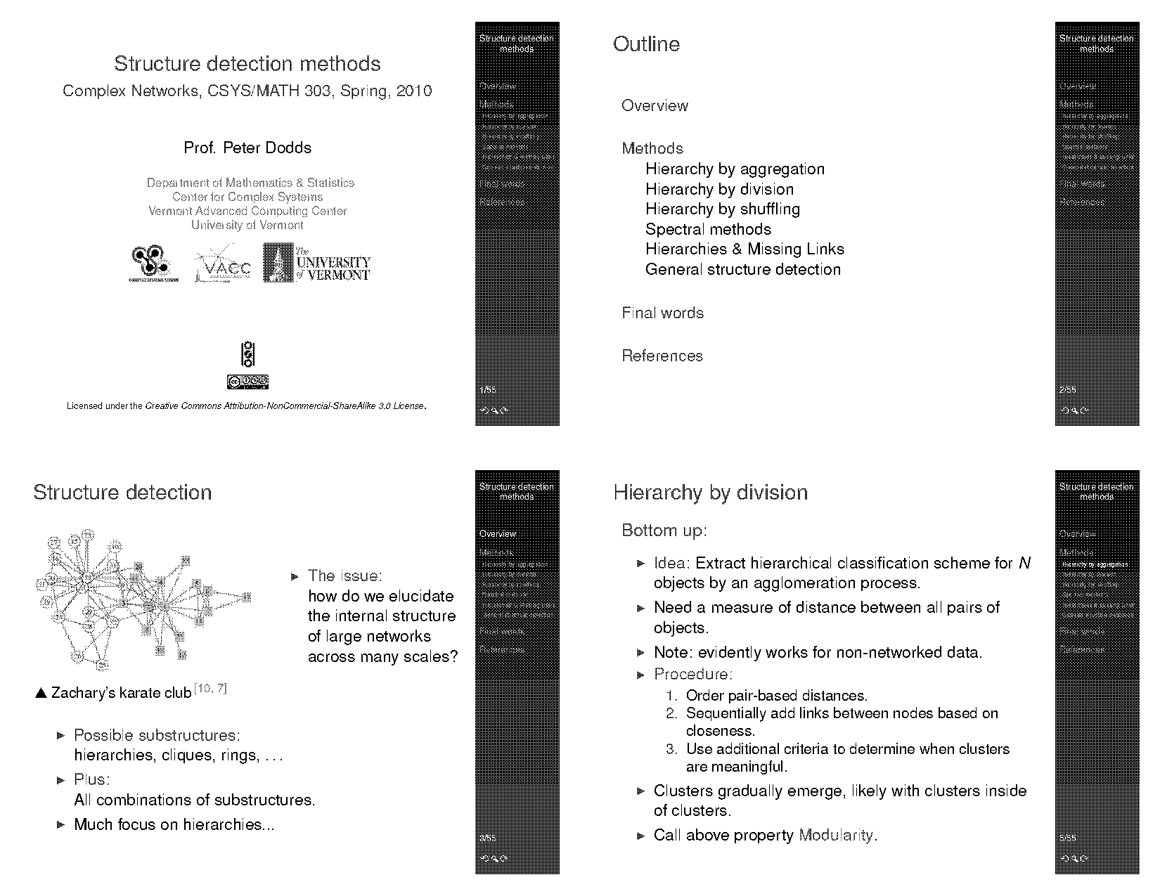 finding and evaluating community structure in networks pdf