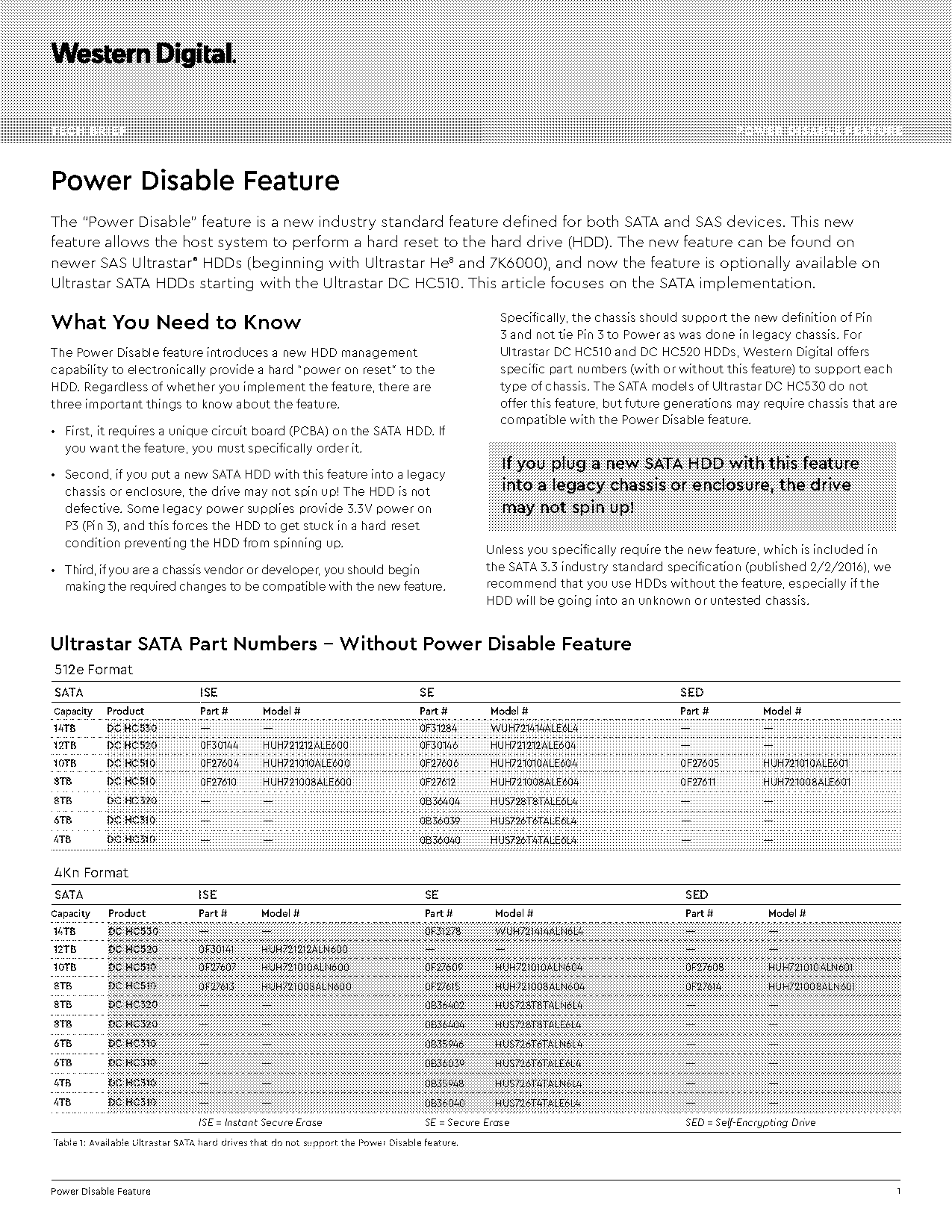 external hard drive spinning but not detected mac