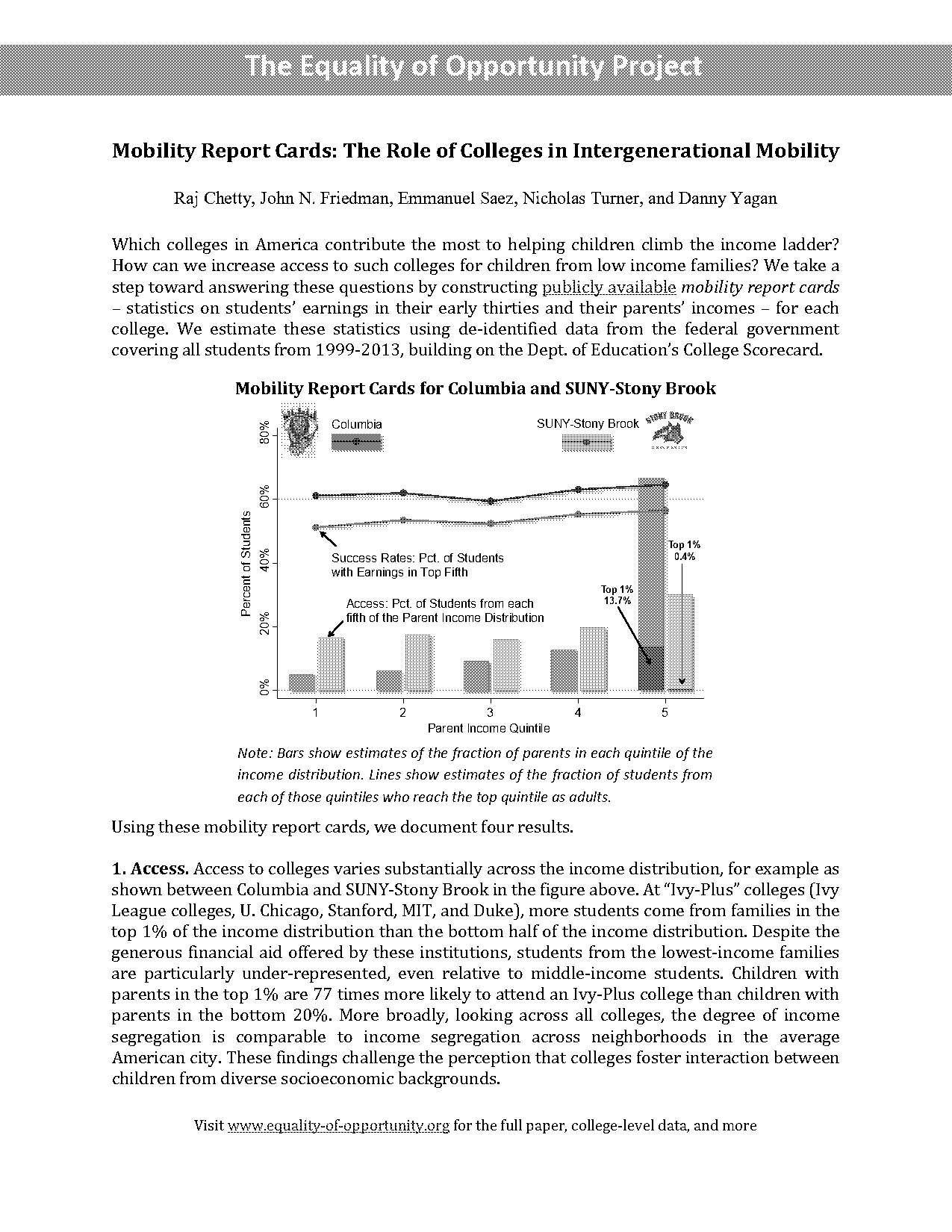 abstract for student report card