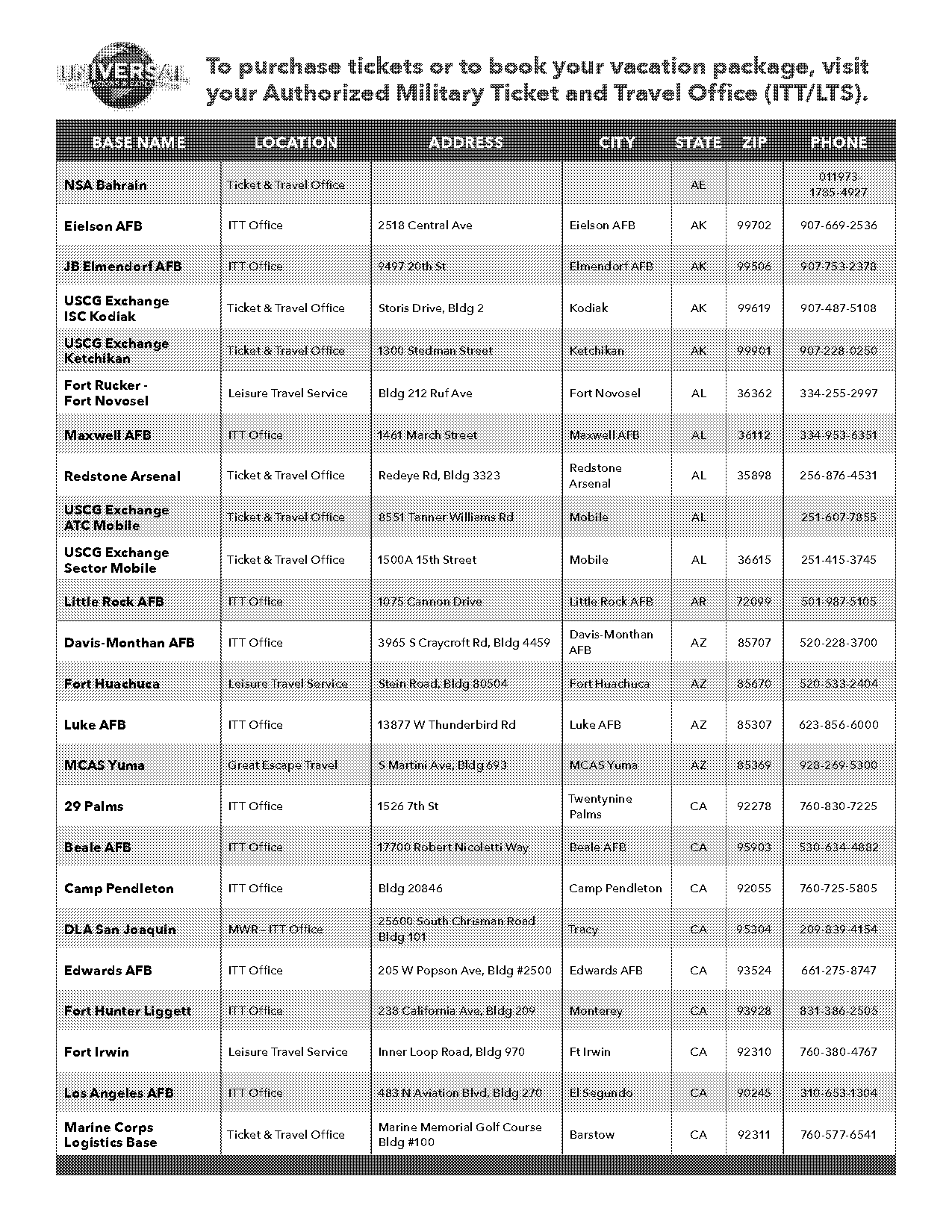 flight tickets from london to vienna