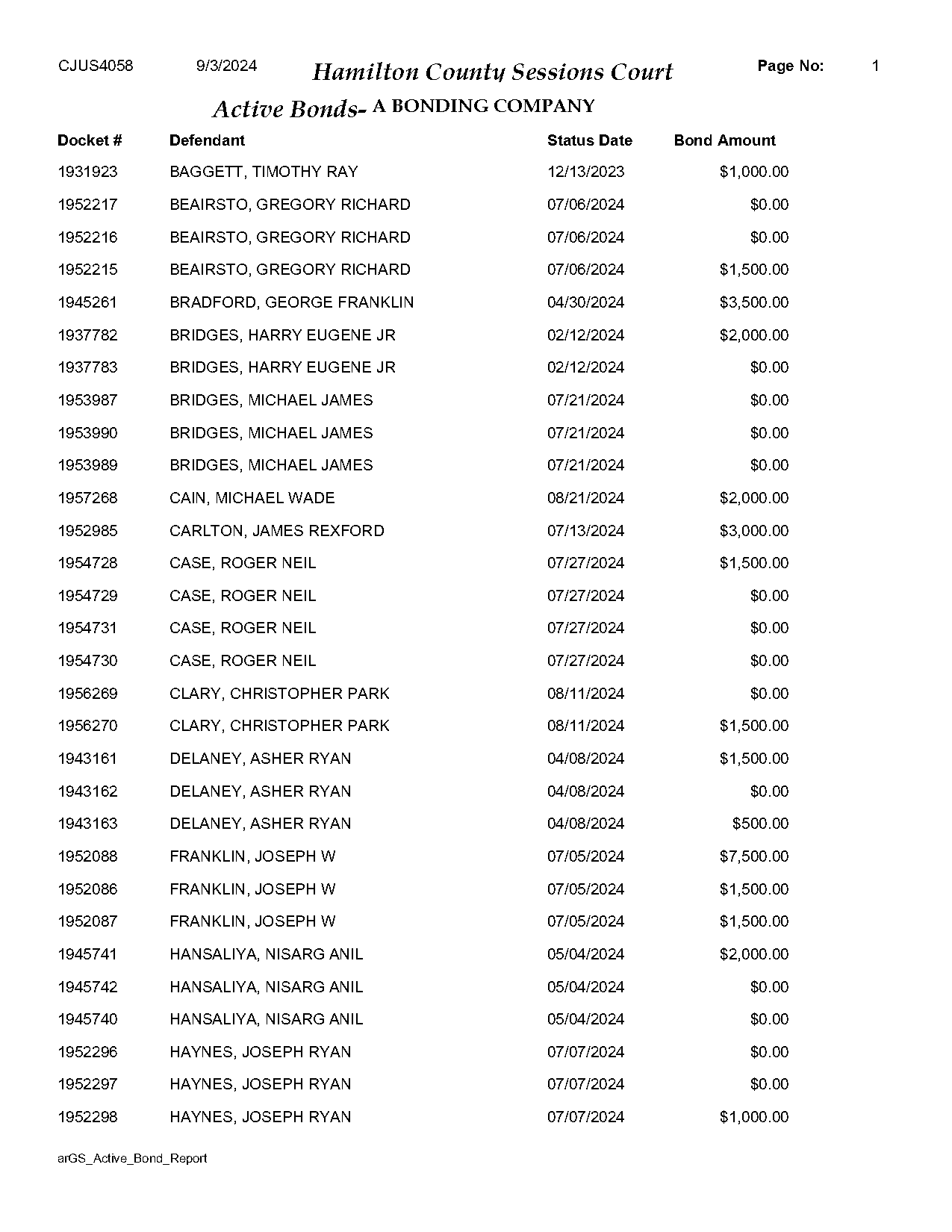 hamilton county warrants tennessee