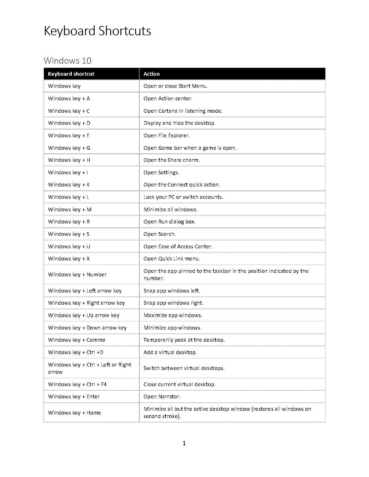 excel spreadsheets open in the same window