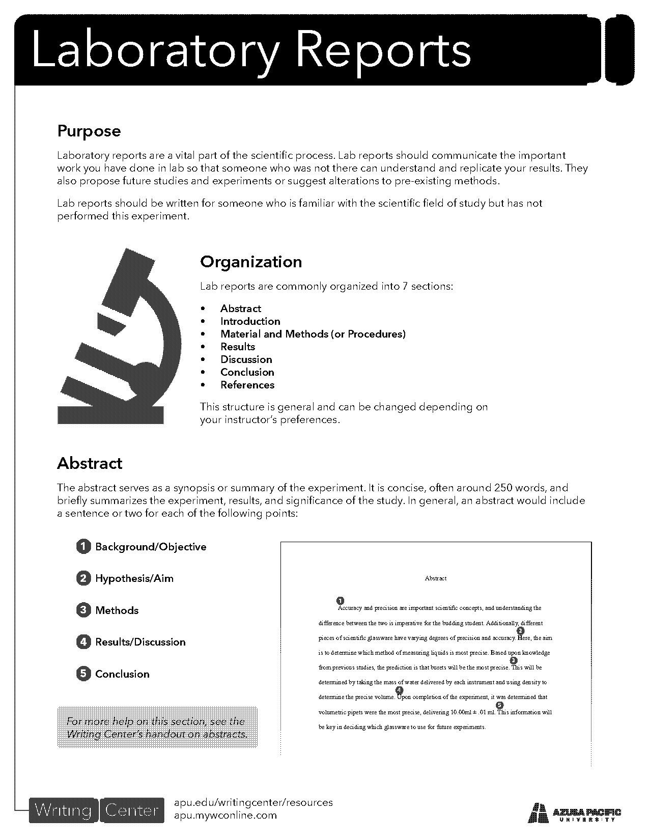 discussion of theory in a lab report