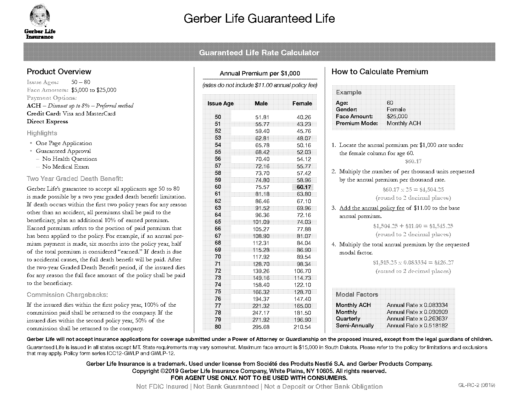 life insurance price calculator