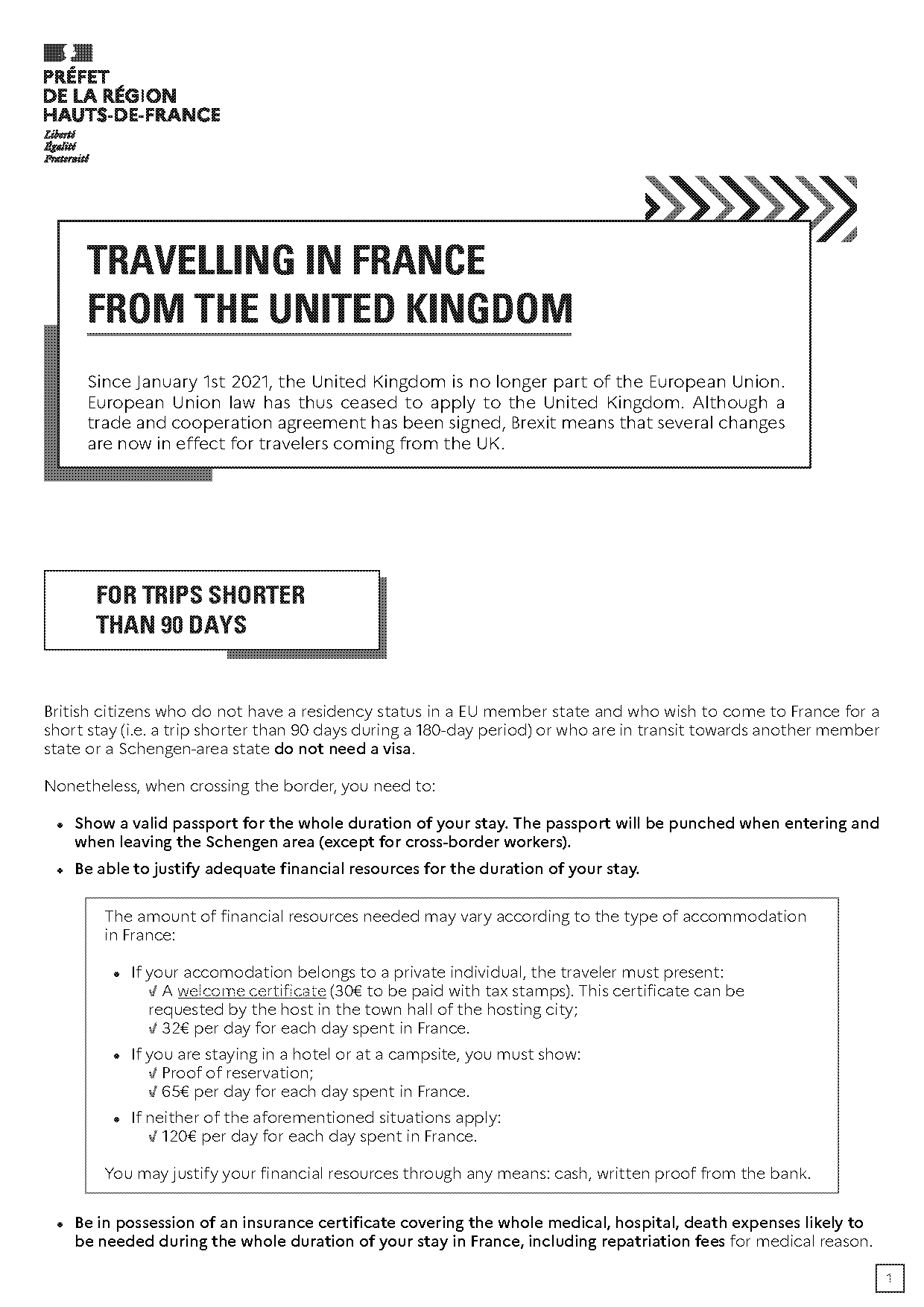 what is required for travel to france