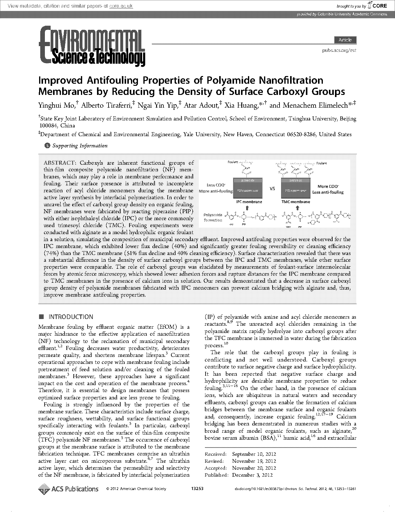 properties of the carboxyl group