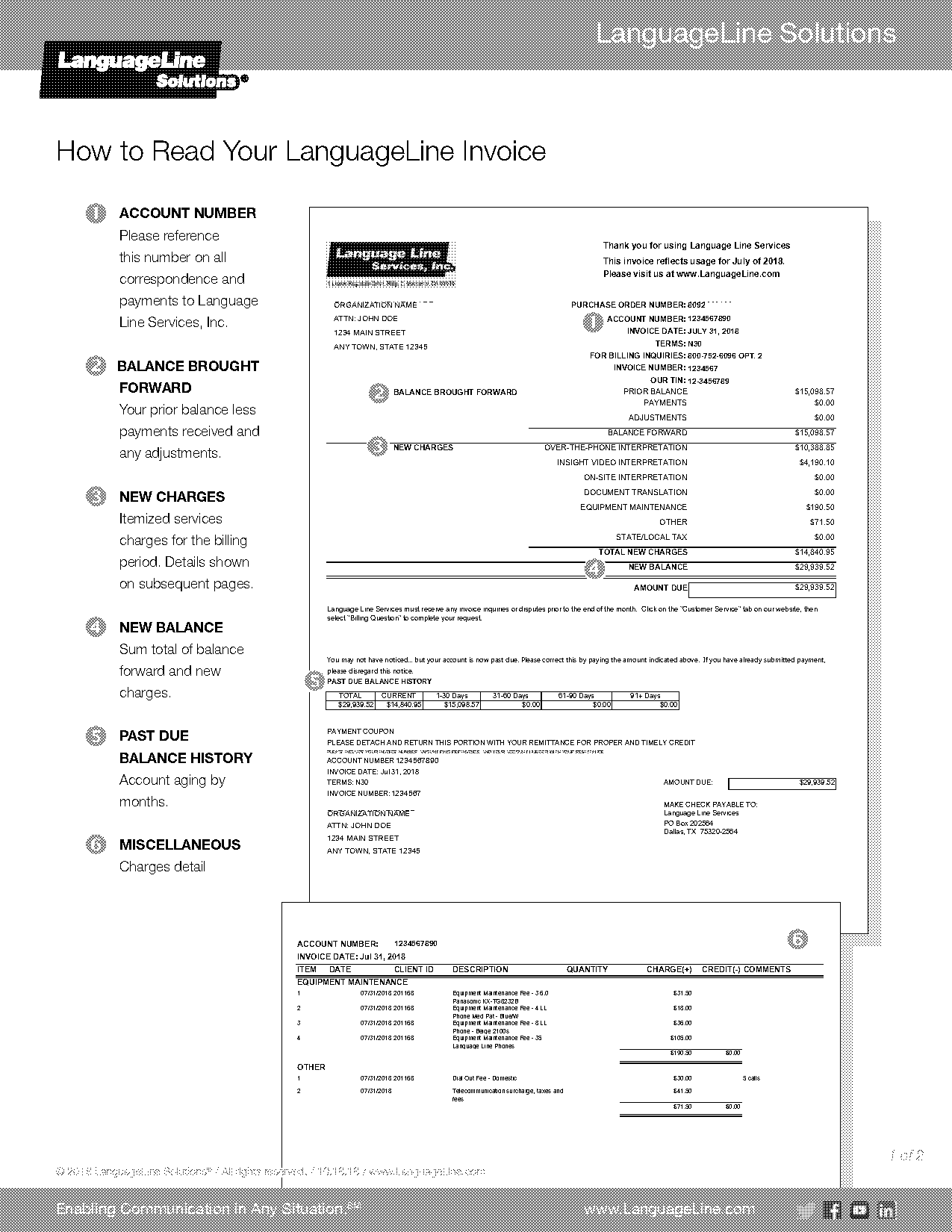 tax invoice in mandarin