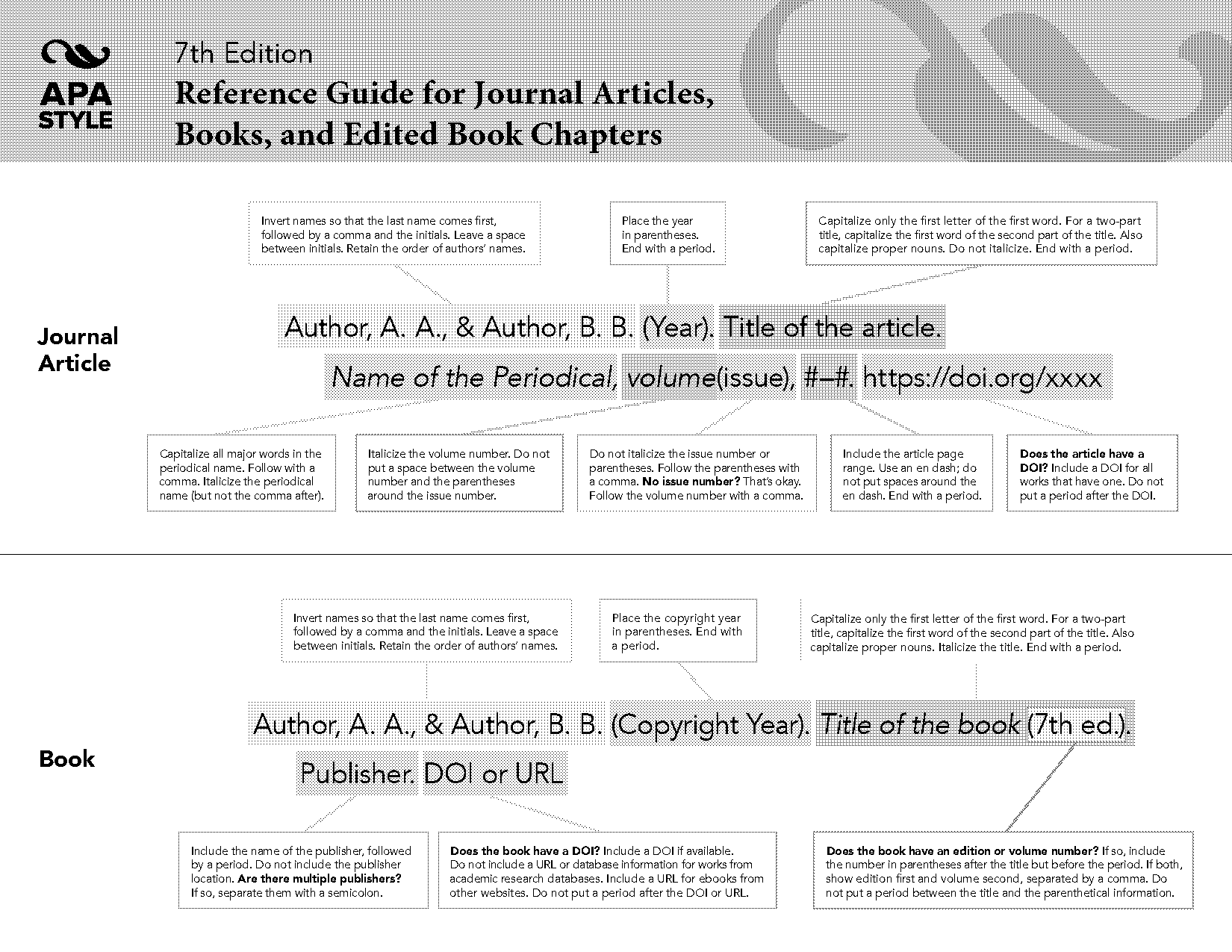 apa citation from online article