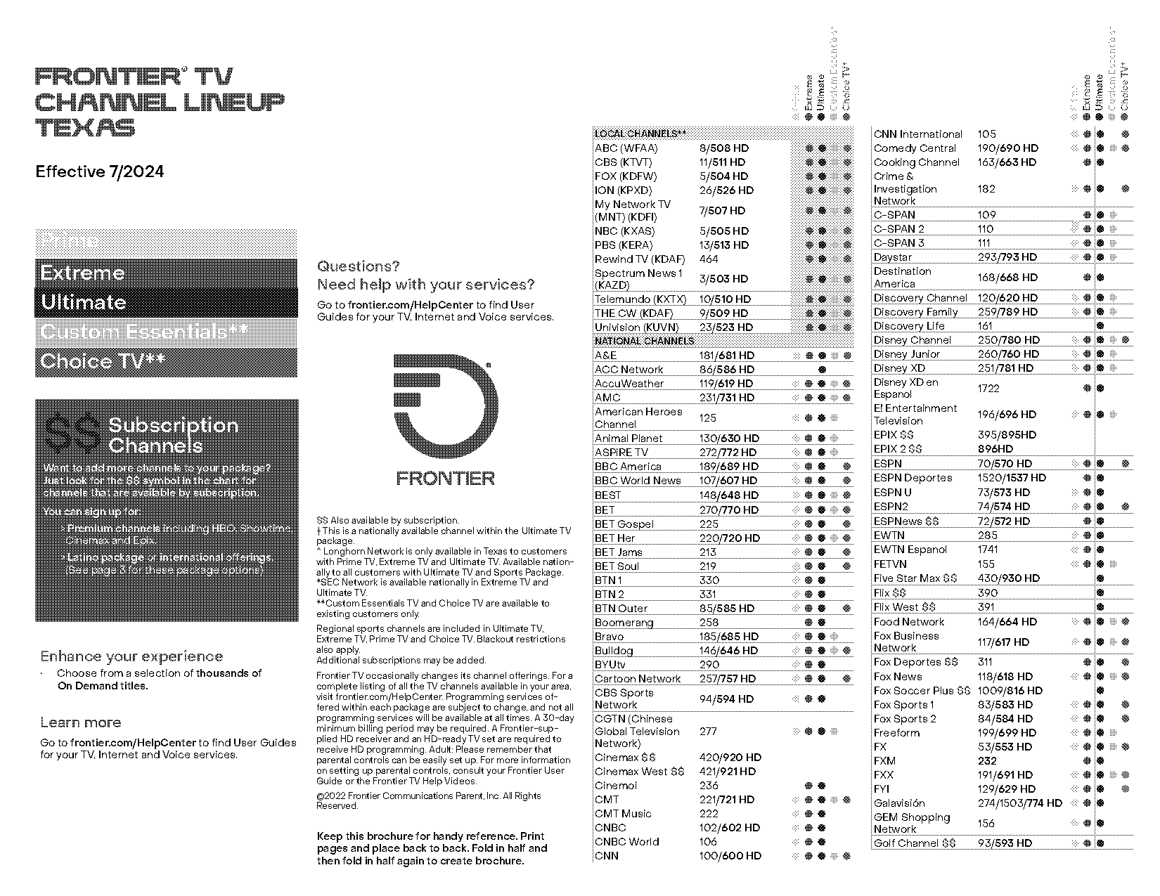 spectrum cable austin channel guide