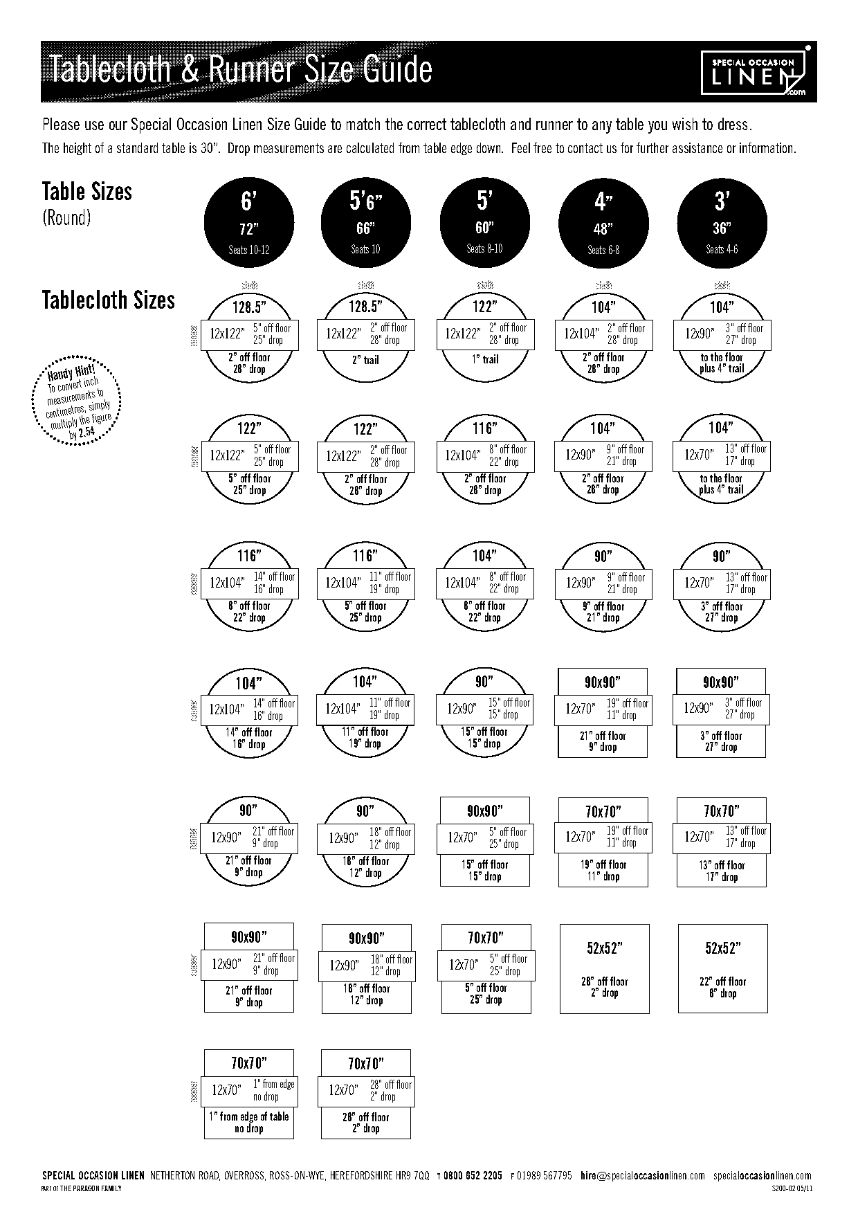 banquet tablecloth size guide