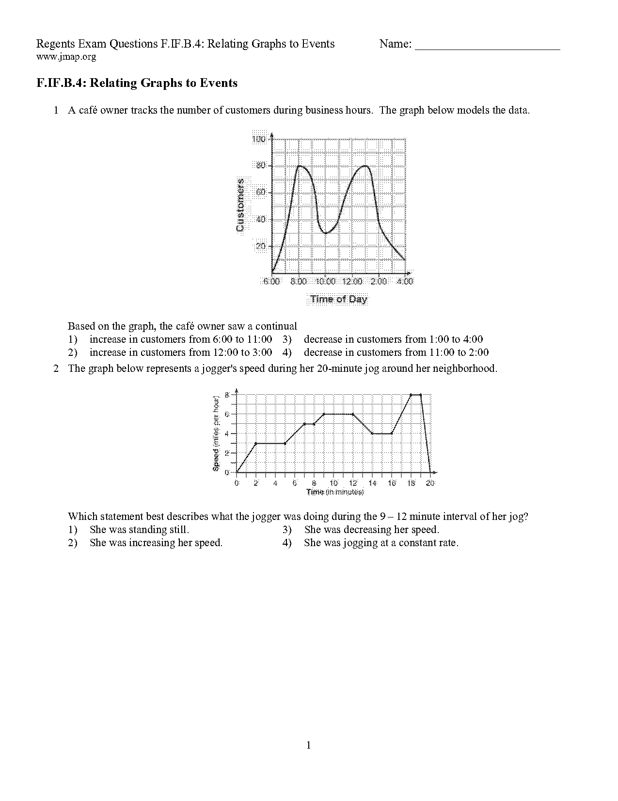 math worksheets interpreting graphs