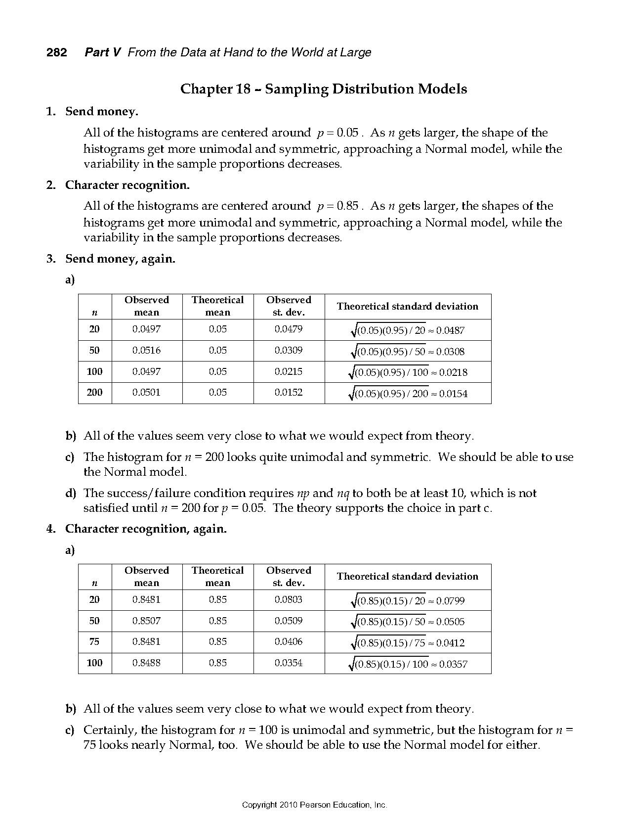 sample distribution of the mean model maker