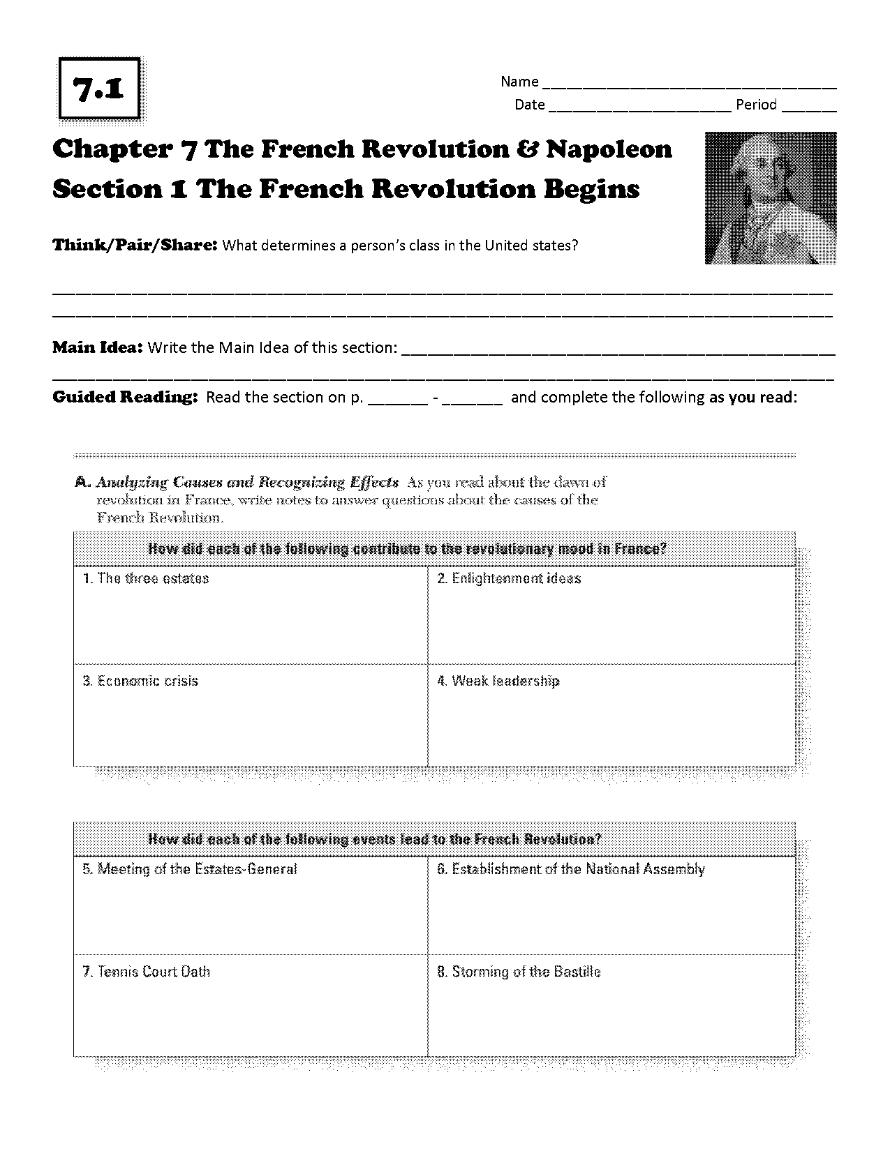 guided reading the french revolution begins worksheet answers