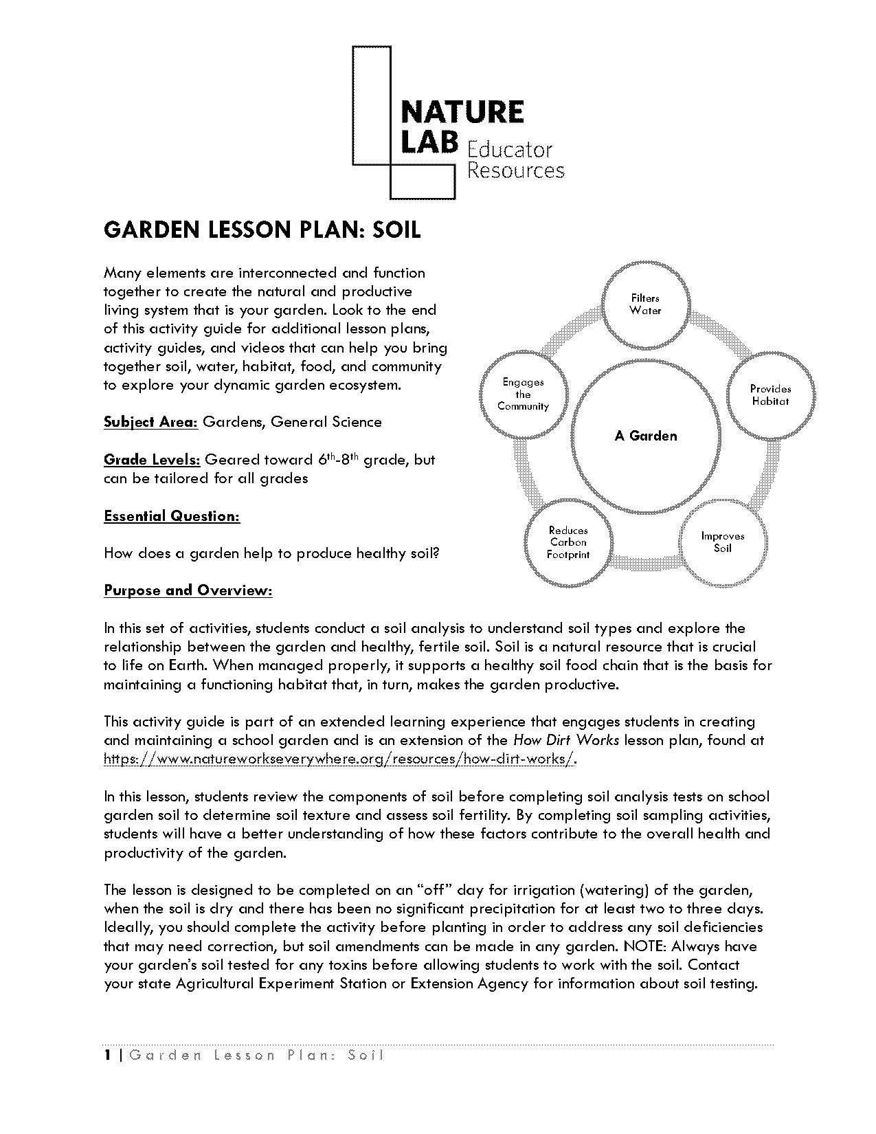 comparing data lesson plans