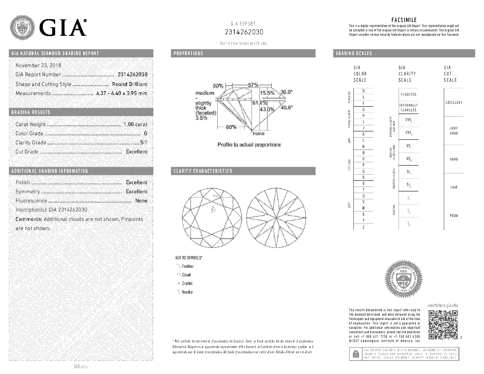 gia report clarity characteristics crystal