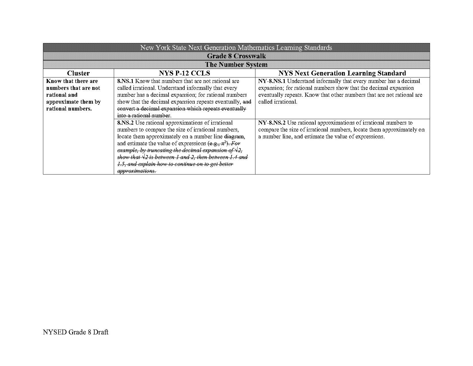 how to write a number expressed as a decimal