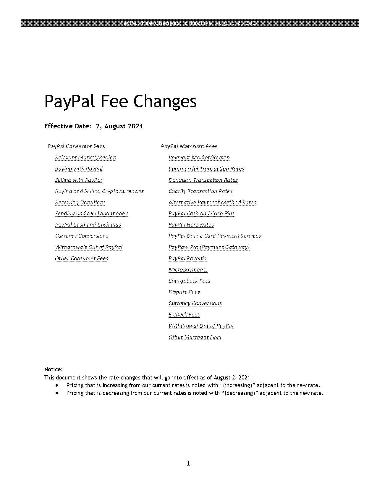 paypal international receive money