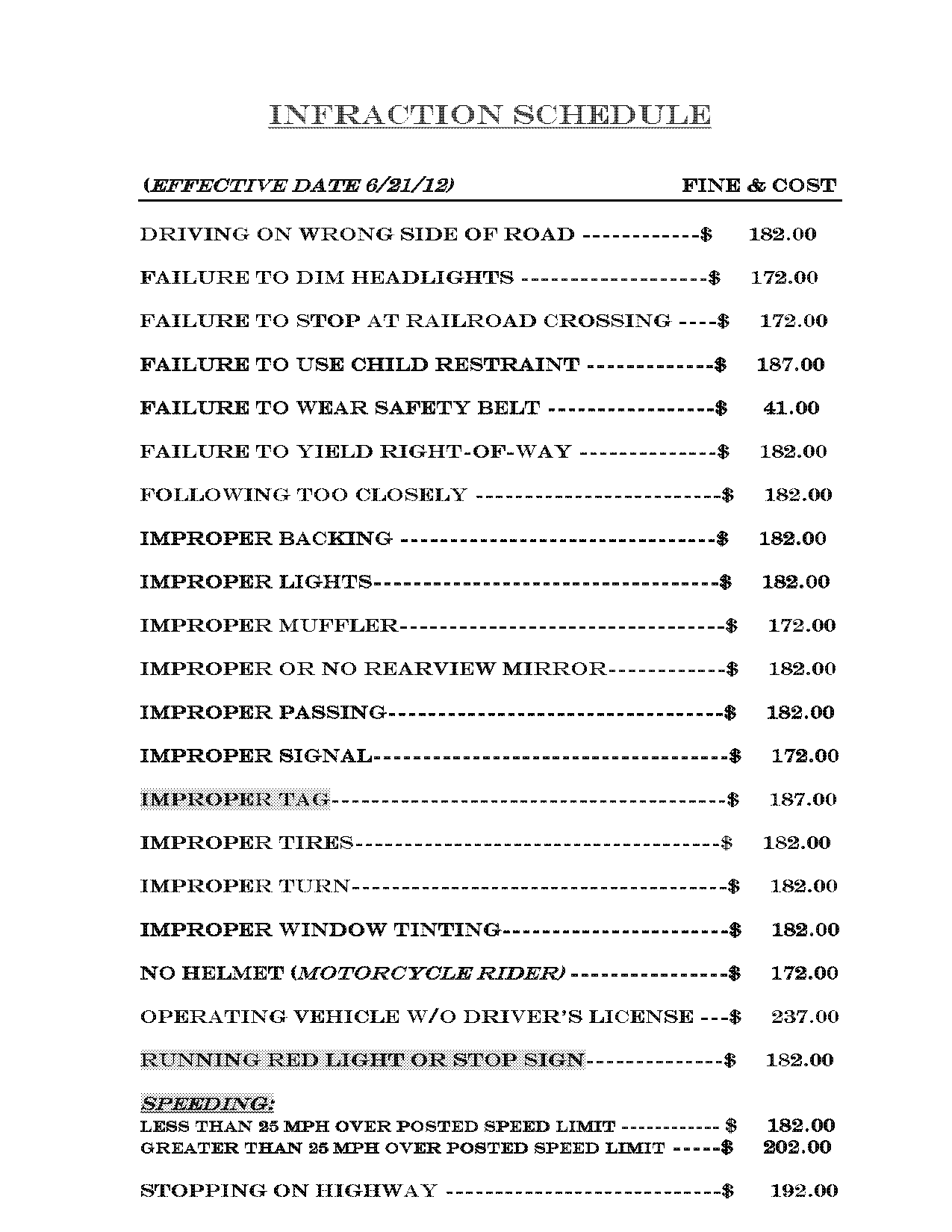 failure to yield ticket cost in alabama