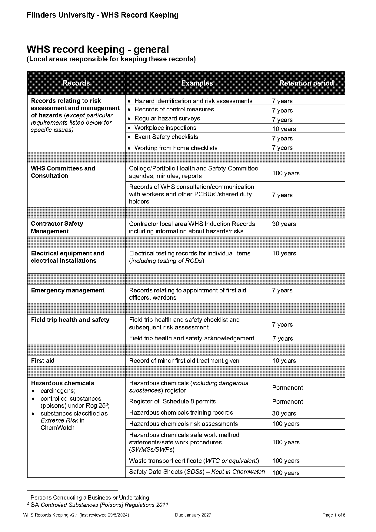 ohs record keeping methods