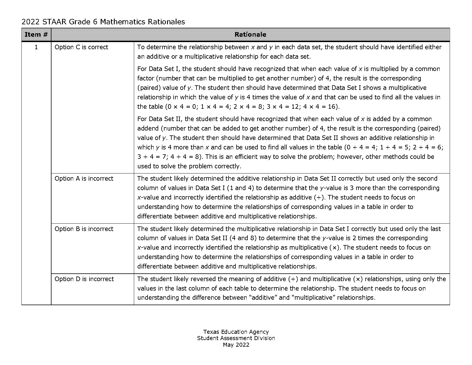 how to write a number expressed as a decimal