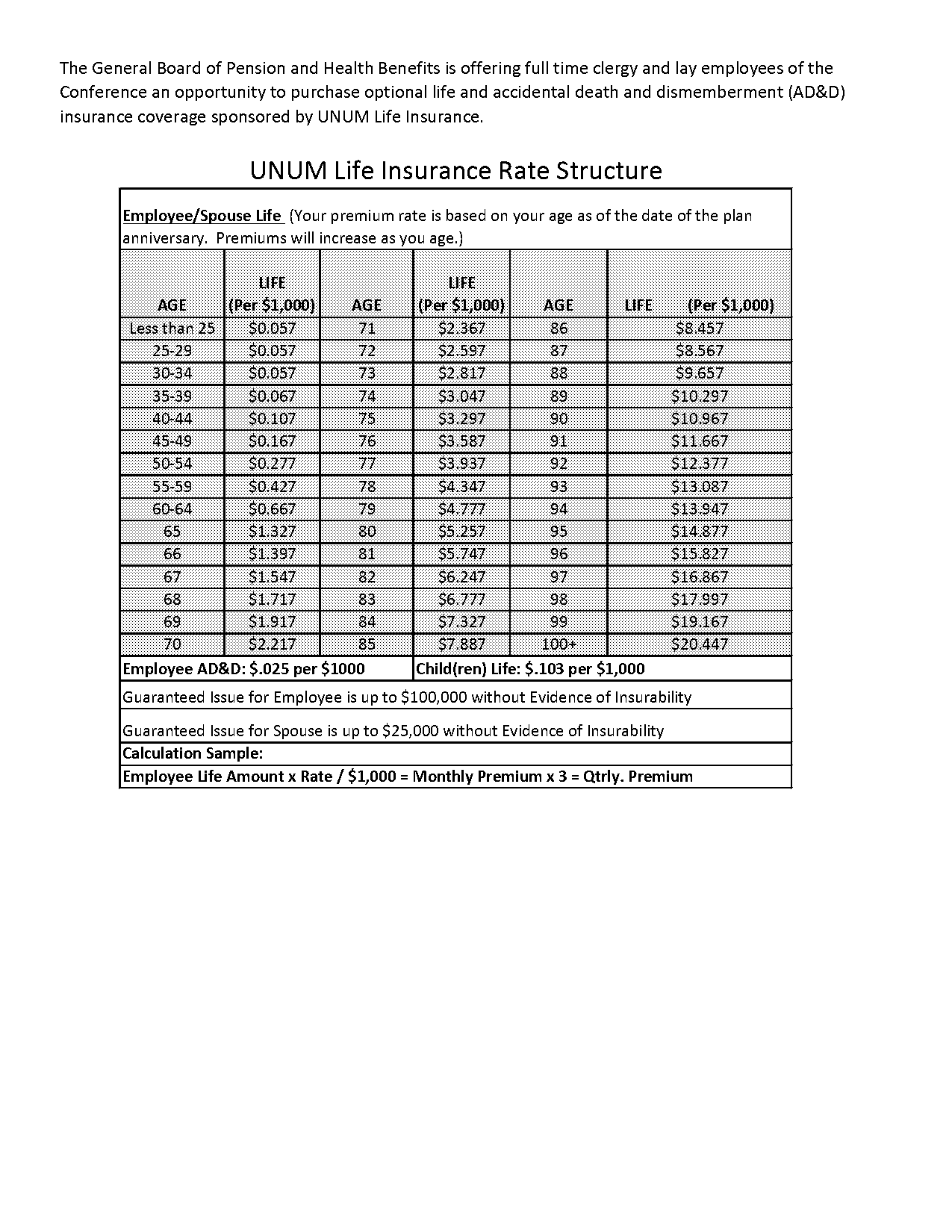 life insurance price calculator