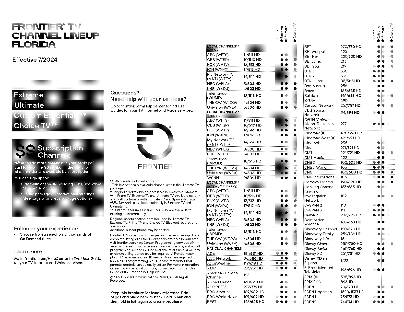 frontier local channels viewer guide