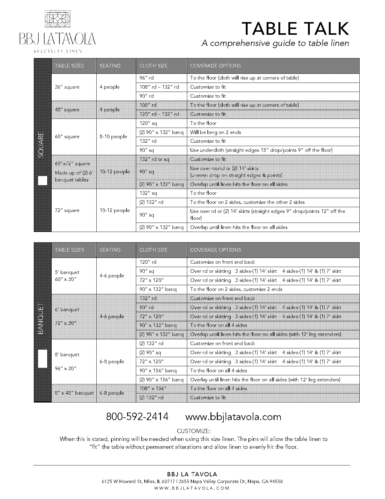 banquet tablecloth size guide